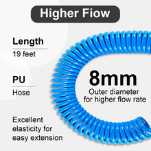 Laden Sie das Bild in den Galerie-Viewer, Air Blow Gun Kit, Heavy Duty Air Seat Blow Gun Kit for Semi Truck with 16ft Long Pneumatic Pu Hose, Blue