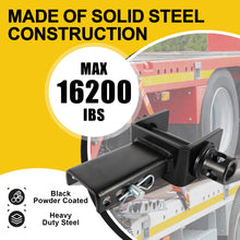 Laden Sie das Bild in den Galerie-Viewer, Heavy-Duty Trailer Stake Pocket Winch 5400 LBS with Anti-Loss Cord, Adjustable Stake Pocket Tie-Down Utility for Flatbed Trucks and Trailers, 4 Adjustable Holes, 4 Pack (Winch)