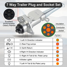 Laden Sie das Bild in den Galerie-Viewer, 7 Way Trailer Plug and 7 Pin Trailer Connector Socket Set, Heavy Duty 7 Pin Plug Round Trailer Connector with Cable Guard Zinc Die-Cast for Semi Truck Tractor Trailer