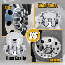 Laden Sie das Bild in den Galerie-Viewer, ABS Chrome Plastic Front and Rear Axle Cover Kits with 33mm Thread-on Flange Nut Covers for Semi Trucks in Pairs (Flat Top, 2+4 Set)