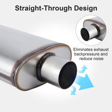 Load image into Gallery viewer, Exhaust Muffler Universal 2.25"/3" Inlet/Outlet, Overall Length 20" 409 Stainless Straight-Through Performance Muffler for Cars Trucks