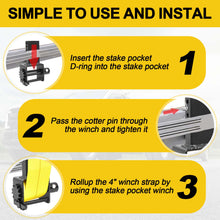 Laden Sie das Bild in den Galerie-Viewer, Heavy-Duty Trailer Stake Pocket Winch 5400 LBS with Anti-Loss Cord, Adjustable Stake Pocket Tie-Down Utility for Flatbed Trucks and Trailers, 4 Adjustable Holes, 4 Pack (Winch)