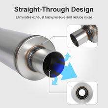 Load image into Gallery viewer, Universal Exhaust Muffler Stainless Steel Straight-Through Performance Muffler for Cars Trucks, 2.25"/2.5"/3" Inlet/Outlet, Overall Length 20"