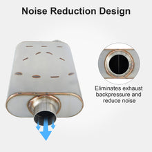 Laden Sie das Bild in den Galerie-Viewer, Universal Muffler 2.5" Inlet/Outlet 409 Stainless Steel Performance Muffler for Cars Trucks, Overall Length 17", Offset In | Center Out, Silver