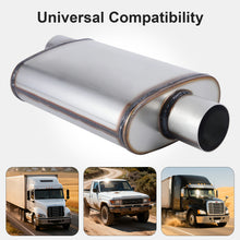Load image into Gallery viewer, Exhaust Muffler Universal 2.25"/3" Inlet/Outlet, Overall Length 20" 409 Stainless Straight-Through Performance Muffler for Cars Trucks