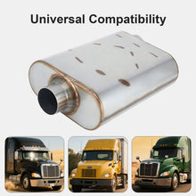 Laden Sie das Bild in den Galerie-Viewer, Universal Muffler 2.5" Inlet/Outlet 409 Stainless Steel Performance Muffler for Cars Trucks, Overall Length 17", Offset In | Center Out, Silver