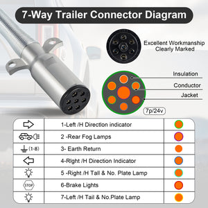 Round Trailer Connector with Cable Guard Zinc Die-Cast for Semi Truck Tractor Trailer