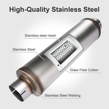 Laden Sie das Bild in den Galerie-Viewer, Muffler Universal Stainless Steel Muffler Tip Straight-Through Performance for Cars Trucks, 4&quot;/5“ Inlet/Outlet, Overall Length 30&quot;

