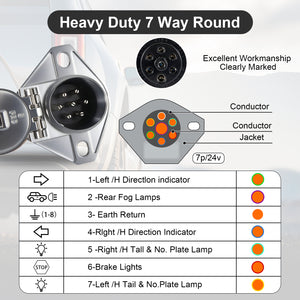 7 Pin Trailer Connector Socket Trailer Side Round Wiring Harness Heavy Duty Die-Cast Zinc Housing for Semi Truck Tractor Trailer