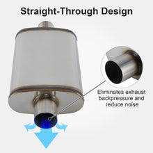 Laden Sie das Bild in den Galerie-Viewer, Exhaust Muffler Universal 409 Stainless Straight-Through Performance Muffler for Cars Trucks, 2.5&quot; Inlet/Outlet，3&quot; Inlet/Outlet, Overall Length 20&quot;
