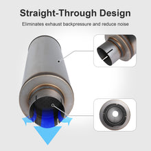 Laden Sie das Bild in den Galerie-Viewer, Muffler Universal Stainless Steel Muffler Tip Straight-Through Performance for Cars Trucks, 4&quot;/5“ Inlet/Outlet, Overall Length 30&quot;
