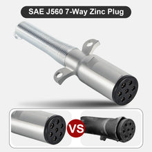 Cargar imagen en el visor de la galería, Round Trailer Connector with Cable Guard Zinc Die-Cast for Semi Truck Tractor Trailer

