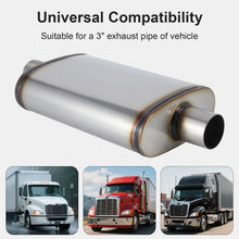Laden Sie das Bild in den Galerie-Viewer, Exhaust Muffler Universal 409 Stainless Straight-Through Performance Muffler for Cars Trucks, 2.5&quot; Inlet/Outlet，3&quot; Inlet/Outlet, Overall Length 20&quot;
