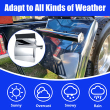 Load image into Gallery viewer, 24&quot; x 24&quot; Quarter Fenders for Semi Truck, 430 Stainless Steel, Triangle Bracket and Mounting Hardware Included, Right Left, Fit for Freightliner, Kenworth, Volvo, Peterbilt
