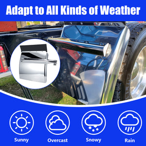 24" x 24" Quarter Fenders for Semi Truck, 430 Stainless Steel, Triangle Bracket and Mounting Hardware Included, Right Left, Fit for Freightliner, Kenworth, Volvo, Peterbilt